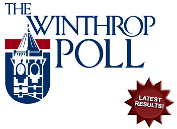 winthrop poll