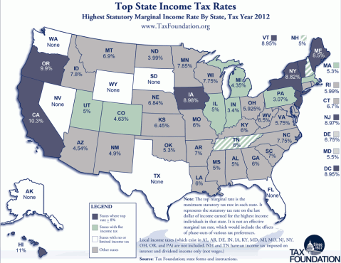 income_rates_2012_large
