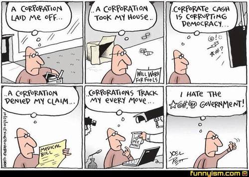 Corporations v. People