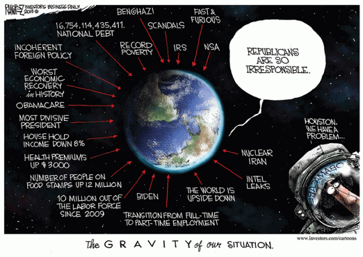 gravity