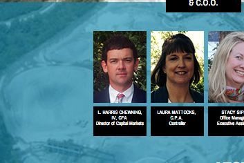 american timberlands