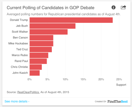 Screen Shot 2015-08-06 at 3.29.06 PM