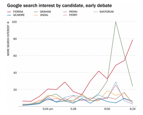 Screen Shot 2015-08-06 at 7.49.29 PM