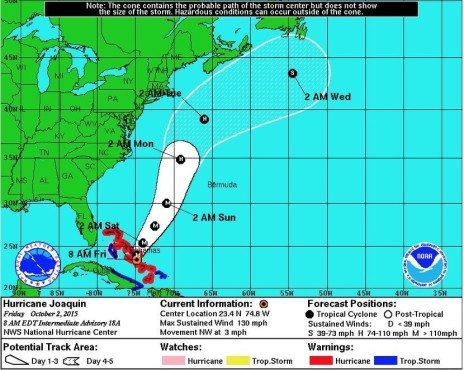 joaquin october 2