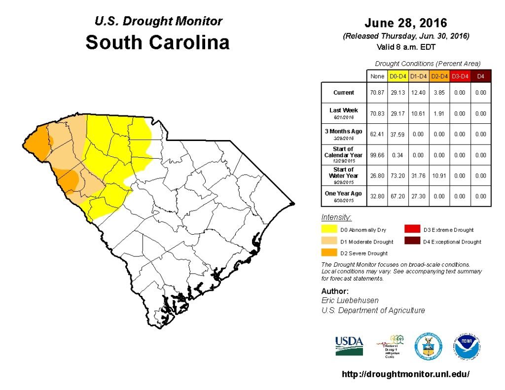 drought monitor