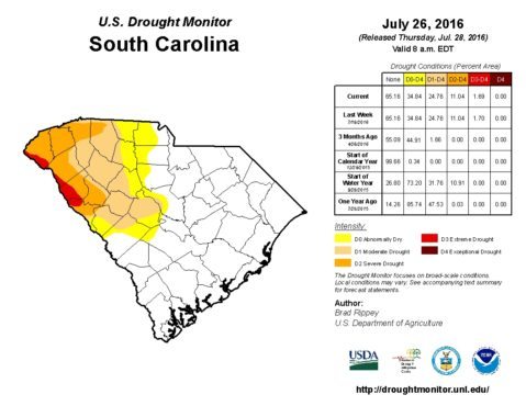 drought sc july 26