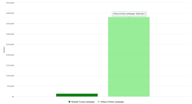 screen-shot-2016-10-18-at-10-56-54-am