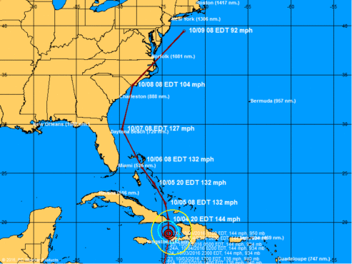matthew-104-2p-track