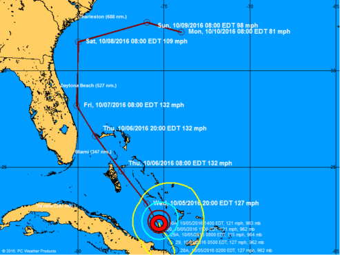matthew-2-pm-oct-5-track