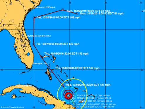 matthew-forecast-11a-oct-5