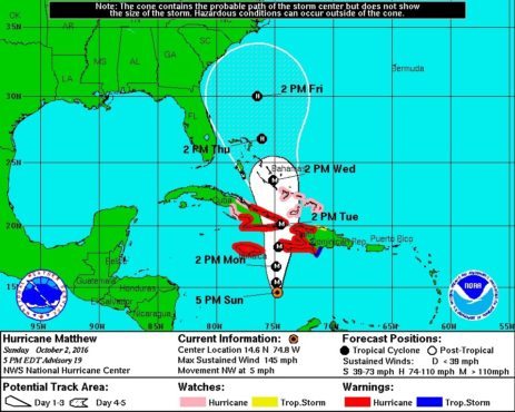 matthew-forecast-window